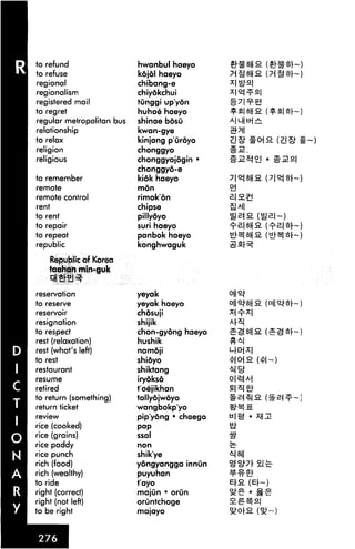 to refund
to refuse
regional
regionalism
registered mail
to regret
regular metropolitan bus
relationship
to relax
religion
religious
to remember
remote
remote control
rent
to rent
to repair
to repeat
republic
Republic of Korea
taehan min-guk
reservation
to reserve
reservoir
resignation
to respect
rest (relaxation)
rest (what's left)
to rest
restaurant
resume
retired
to return (something)
return ticket
review
rice (cooked)
rice (grains)
rice paddy
rice punch
rich (food)
rich (wealthy)
to ride
right (correct)
right (not left)
to be right
hwanbul haeyo
kojol haeyo
chibang-e
chiyokchui
tunggi up'yon
huhoe haeyo
shinae bosu
kwan-gye
kinjang p'Oroyo
chonggyo
chonggyojogin •
chonggyo-e
kiok haeyo
mon
rimok'dn
chipse
pillydyo
suri haeyo
panbok haeyo
konghwaguk
yeyak
yeyak haeyo
chdsuji
shijik
chon-gyong haeyo
hushik
namoji
shidyo
shiktang
iryokso
t'oejikhan
tollyojwdyo
wangbokp'yo
pip'yong • chaego
pap
ssal
non
shik'ye
yongyangga innun
puyuhan
t'ayo
majun • orun
oruntchoge
majayo
4s!oa (
nr
Erfi (Ef~)
 