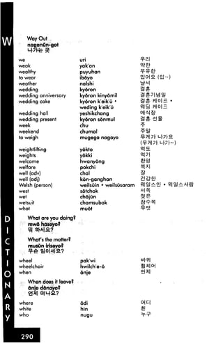 Way Out
nagonOn-got
i-Prxr %
we
weak
wealthy
to wear
weather
wedding
wedding anniversary
wedding cake
wedding hall
wedding present
week
weekend
to weigh
weightlifting
weights
welcome
welfare
well (adv)
well (adj)
Welsh (person)
west
wet
wetsuit
what
What are you doing?
mwd haseyo?
What's the matter?
musun irtseyo?
wheel
wheelchair
when
When does it leave?
where
white
who
?flO|=L
yak'an
puyuhan
ibdyo
nalshi
kydron
kydron kinydmil
kydron k'eik'O •
weding k'eik'O
yeshikchang
kydron sdnmul
chu
chumal
mugega nagayo
ydkto
ydkki
hwanydng
pokchi
chal
kdn-ganghan
weilsOin • weilsOsaram °-!l H— 2J
sdtchok M ^
chdjOn SB
chamsubok
mudt
^^1
pak'wi
hwilch'e-d
dnje
odi
hin
nugu
 
