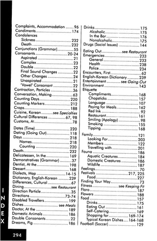 Complaints, Accommodation 96
Condiments 1 74
Condolences
Sickness 232
Death 232
Conjunctions (Grammar) 55
Consonants 20-24
Aspirated 21
Complex 23
Double ..'*22
Final Sound Changes 22
Other Changes 24
Unaspirated 21
'Vowel' Consonant 22
Contraction, Particles 36
Conversation, Making 63
Counting Days 220
Counting Markers 212
Crops 188
Cuisine, Korean see Specialties
Cultural Differences 67, 98
Customs, At .'. 78
Dates (Time) 220
Dating (Going Out) 118
Days 218
Names 218
Counting 220
Death 232
Delicatessen, In the 169
Demonstratives (Grammar) 37
Dentist, At the 198
Dessert 168
Dialects, Map 14-15
Dictionary, English-Korean 239
Differences, Cultural 67
Dining see Restaurant
Direction Particle 35
Directions 73-74
Disabled Travellers 199
Dishes see Meals
Doctor, At the 189
Domestic Animals 186
Double Consonants 22
Dreams, Pig 186
Drinks 175
Alcoholic 175
In the Bar 176
Nonalcoholic 175
Drugs (Social Issues) 144
Eating Out see Restaurant
Emergencies 233
General 233
Health 238
Police 234
Encounters, First 62
English-Korean Dictionary 239
Entertainment see Going Out
Environment 143
Etiquette
Compliments 168
Chopsticks 157
Language 107
Paying for Meals 162
Red Ink 92
Restaurant 161
Smiling (Apology) 98
Smoking 155
Tipping 168
Family 121
Looking For 203
Members 122
Travelling with 201
Fauna 186
Aquatic Creatures 184
Domestic Creatures 186
Wildlife 187
Feelings 70
Festivals 217,225
Food 227
Finding Your Way 73
F'tness see Keeping Fit
Flora 187
Flowers 188
Food 157
Drinks 175
Eating Out 161
Self-Catering 169
Shopping for 169-174
Typical Korean Dishes.... 164-168
:ootball (Soccer) 129
 