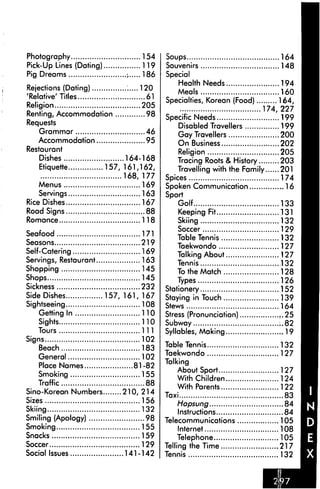 Photography 154
Pick-Up Lines (Dating) 119
Pig Dreams i 186
Rejections (Dating) 120
'Relative'Titles 61
Religion 205
Renting, Accommodation 98
Requests
Grammar 46
Accommodation 95
Restaurant
Dishes 164-168
Etiquette 157, 161,162,
168, 177
Menus 169
Servings 163
Rice Dishes 167
Road Signs 88
Romance 118
Seafood 171
Seasons 219
Self-Catering 169
Servings, Restaurant 163
Shopping 145
Shops 145
Sickness 232
Side Dishes 157, 161, 167
Sightseeing 108
Getting In 110
Sights 110
Tours Ill
Signs 102
Beach 183
General 102
Place Names 81-82
Smoking 155
Traffic 88
Sino-Korean Numbers 210, 214
Sizes 156
Skiing 132
Smiling (Apology) 98
Smoking 155
Snacks 159
Soccer 129
Social Issues 141-142
Soups 164
Souvenirs 148
Special
Health Needs 194
Meals 160
Specialties, Korean (Food) 164,
174,227
Specific Needs 199
Disabled Travellers 199
Gay Travellers 200
On Business 202
Religion 205
Tracing Roots & History 203
Travelling with the Family 201
Spices 174
Spoken Communication 16
Sport
Golf 133
Keeping Fit 131
Skiing 132
Soccer 129
Table Tennis 132
Taekwondo 127
Talking About 127
Tennis 132
To the Match 128
Types 126
Stationery 152
Staying in Touch 139
Stews 164
Stress (Pronunciation) >.25
Subway l. 82
Syllables, Making „ 19
Table Tennis 132
Taekwondo 127
Talking
About Sport 127
With Children 124
With Parents 122
Taxi 83
Hapsung ..84
Instructions 84
Telecommunications 105
Internet 108
Telephone 105
Telling the Time .217
Tennis 132
 