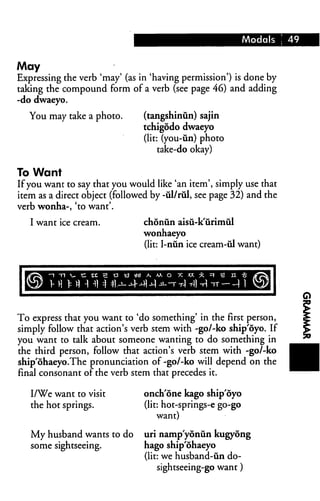 Modals ; 49
May
Expressing the verb 'may' (as in 'having permission') is done by
taking the compound form of a verb (see page 46) and adding
-do dwaeyo.
You may take a photo. (tangshinun) sajin
tchigodo dwaeyo
(lit: (you-iin) photo
take-do okay)
To Want
If you want to say that you would like 'an item', simply use that
item as a direct object (followed by -ul/rul, see page 32) and the
verb wonha-, 'to want'.
I want ice cream. chonun aisu-k'urimul
wonhaeyo
(lit: I-niin ice cream-ul want)
To express that you want to 'do something' in the first person,
simply follow that action's verb stem with -go/-ko ship'oyo. If
you want to talk about someone wanting to do something in
the third person, follow that action's verb stem with -go/-ko
ship'ohaeyo.The pronunciation of -go/-ko will depend on the
final consonant of the verb stem that precedes it.
I/We want to visit
the hot springs.
My husband wants to do
some sightseeing.
onch'one kago ship'dyo
(lit: hot-springs-e go-go
want)
uri namp'yonun kugyong
hago ship'ohaeyo
(lit: we husband-un do-
sightseeing-go want)
 