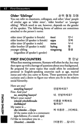 62 First Encounters
Older'Siblings' £?l Sfll »0H
You can refer to classmates, colleagues, and other 'close' people
of similar ages as 'older sister', 'older brother' or 'younger
sibling'. Which word to use, however, depends on the gender
of the speaker. The following forms of address are sometimes
attached to the person's name:
older sister (if speaker is female) onni EiM
older brother (if speaker is female) oppa 2.^
older sister (if speaker is male) nuna nr^r
older brother (if speaker is male) hyong ty
younger sibling tongsaeng -jt^
(regardless of speaker's gender)
FIRST ENCOUNTERS 5! B
When first meeting someone, Koreans will often be shy, but may
then open up with a barrage ofquestions about your background.
Be prepared for some topics that could often be considered
personal in English-speaking countries such as age, marital
status and why you came to Korea. These questions arise from
curiosity and a desire to figure out where you fit in the relative
social hierarchy.
How are you?
annydng haseyo? efB «WI £?
Fine. And you?
ne. annydng haseyo? Ml. &lgo
What's your name?
irumiil yotchobwado 01
dodkkayo? H
My name is ...
che irumun ...(i)eyo
(if the name ends in a consonant:
ieyo follows; if a vowel: eyo)
I'd like to introduce you to ...
(ibuniin) ...imnida
 