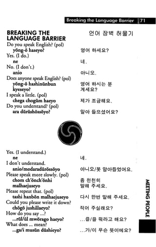Breaking the Language Barrier 71
BREAKING THE 2JCH §S| §H
LANGUAGE BARRIER
Do you speak English? (pol)
ydng-6 haseyo?
Yes. (I do.)
ne M|.
No. (I don't.)
anio 0[l)2.
Does anyone speak English? (pol)
yong-6 hashinunbun ?3 O ^[-
kyeseyo?
I speak a little, (pol)
chega chogum haeyo
Do you understand? (pol)
ara durushossoyo?
Yes. (I understand.)
ne M|.
I don't understand.
anio/modaradurossoyo
Please speak more slowly, (pol)
chom ch'onch'onhi H £i ?H o| ^
malhaejuseyo s^H ^-^1.2.. m
Please repeat that, (pol) 3
tashi hanbon malhaejuseyo c:|-A| nj-uj
Could you please write it down?
chogo jushillaeyo?
How do you say ...?
...rul/ul mworago haeyo?
What does ... mean?
...ga/i musiin dushieyo?
 