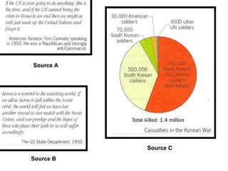 Source A Source B Source C 