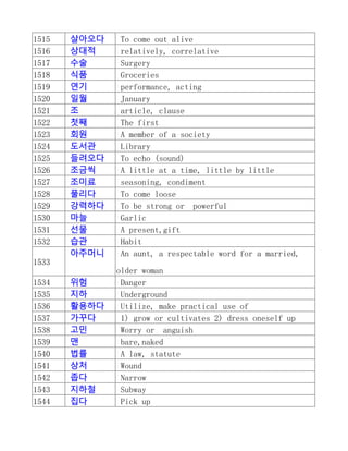 100 Most Used Korean Words