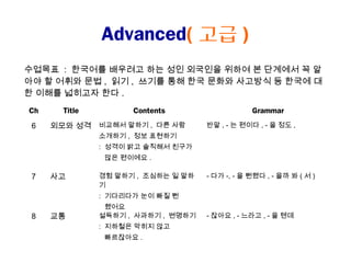 Advanced( 고급 )
수업목표 : 한국어를 배우려고 하는 성인 외국인을 위하여 본 단계에서 꼭 알
아야 할 어휘와 문법 , 읽기 , 쓰기를 통해 한국 문화와 사고방식 등 한국에 대
한 이해를 넓히고자 한다 .
Ch     Title         Contents                   Grammar
 6   외모와 성격 비교해서 말하기 , 다른 사람        반말 , - 는 편이다 , - 을 정도 ,
               소개하기 , 정보 표현하기
               : 성격이 밝고 솔직해서 친구가
                많은 편이에요 .

 7   사고        경험 말하기 , 조심하는 일 말하   - 다가 -, - 을 뻔했다 , - 을까 봐 ( 서 )
               기
               : 기다리다가 눈이 빠질 뻔
                했어요
 8   교통        설득하기 , 사과하기 , 변명하기   - 잖아요 , - 느라고 , - 을 텐데
               : 지하철은 막히지 않고
                빠르잖아요 .
 