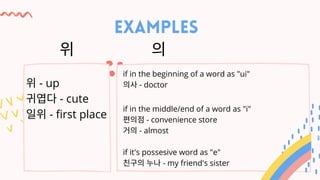 Korean alphabet for beginner kids classe | PDF