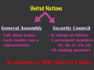 SU not there to VOTE NO to UN > Korea United Nations General Assembly Security Council Talk about issues Each country has a  representative in charge of military 5 permanent members SU, Br, Fr, Ch, US 10 rotating members 