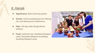 6. Hansik
● Significance- Start of farming season
● Events- Visit to ancestral grave for offering
rite, and cleaning and maintenance.
● Date- 105 days after Dongji (Winter
solstice)
● Food- Cold food only: Ssuktteok (Mugwort
cake), Ssukdanja (Mugwort dumplings),
Ssuktang (Mugwort soup)
 