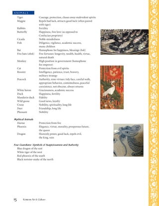 Korean Art & Culture