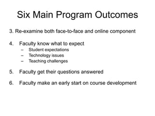 Six Main Program Outcomes
3. Re-examine both face-to-face and online component
4. Faculty know what to expect
– Student expectations
– Technology issues
– Teaching challenges
5. Faculty get their questions answered
6. Faculty make an early start on course development
 