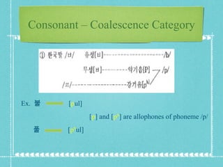 Ex.  불  [ p ul]  [ p ] and [ pʰ ] are allophones of phoneme /p/ 풀  [ pʰ ul] Consonant – Coalescence Category 