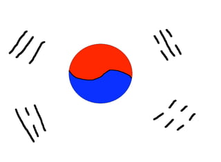 Korean flag jung won