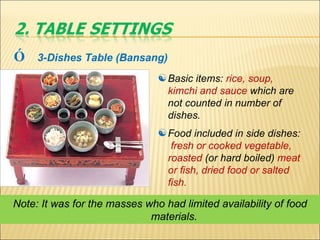 Basic items:  rice, soup, kimchi and sauce  which are not counted in number of dishes. Food included in side dishes:  fresh or cooked vegetable, roasted  (or hard boiled)  meat or fish, dried food or salted fish. Ó   3-Dishes Table (Bansang) Note: It was for the masses who had limited availability of food materials. 