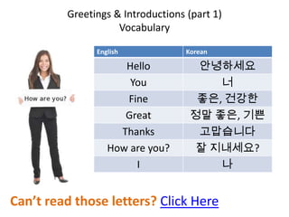 Korean greetings and introductions PPTX