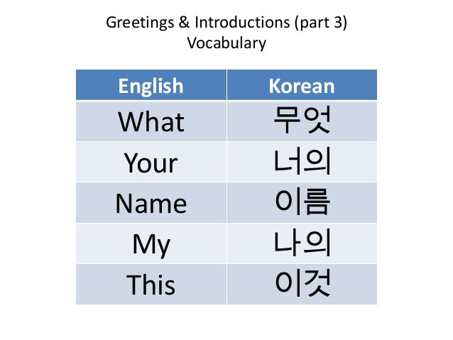 Korean greetings and introductions Korean greetings and introductions