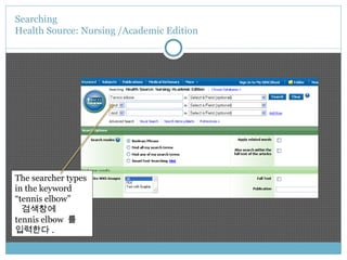 Searching  Health Source: Nursing /Academic Edition The searcher types in the keyword “tennis elbow”  검색창에  tennis elbow  를 입력한다 . 
