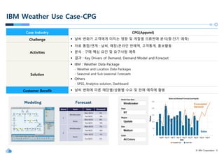 [한국IBM] 날씨기반 산업 솔루션, Weather SaaS 소개자료 | PDF
