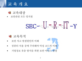 Korean information security practices 보안 인식교육 | PPT