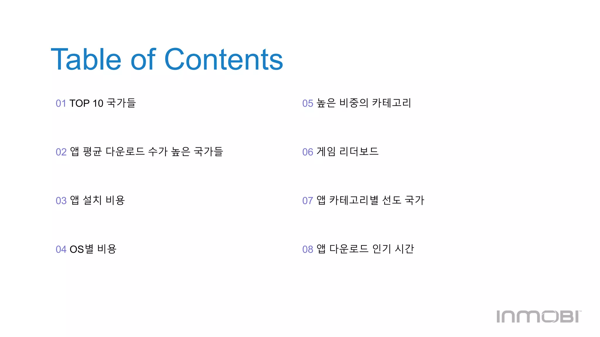 Table of Contents 
01 TOP 10 국가들 05 높은 비중의 카테고리 
02 앱 평균 다운로드 수가 높은 국가들 06 게임 리더보드 
03 앱 설치 비용 07 앱 카테고리별 선도 국가 
04 OS별 비용 08 앱 다운로드 인기 시간 
 