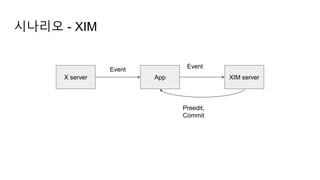 시나리오 - XIM
X server App XIM server
Event Event
Preedit,
Commit
 