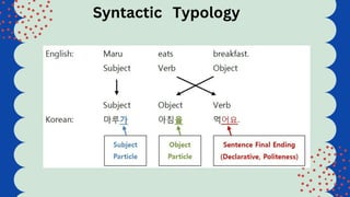 Syntactic Typology
 