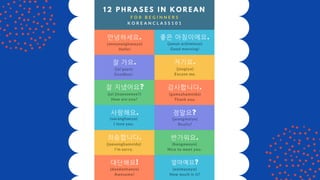 Korean Language Presentation by Brian Giaquinta