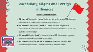 학교(hakgyo): The word for "school" in Korean, written in Hanja as 學校, illustrates
the influence of Chinese characters on Korean vocabulary.
전화(jeonhwa): The word for "phone" in Korean, written in Hanja as 電話,
demonstrates the influence of Chinese characters on modern Korean vocabulary
related to communication.
음식(eumsik): Meaning "food" in Korean, the Hanja 飮食illustrates the historical
adoption of culinary terminology from Chinese.
의사(uisa): Referring to a "doctor" or "physician" in Korean, the Hanja 醫師
showcases the influence of Chinese characters in the medical field.
Chinese Loanwords (Hanja):
Vocabulary origins and Foreign
influences
 
