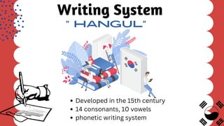 Writing System
Developed in the 15th century
14 consonants, 10 vowels
phonetic writing system
“ Hangul”
 
