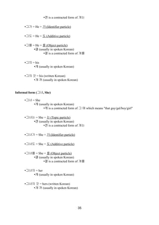 •걘 is a contracted form of 걔는
•그가 = He + 가 (Identifier particle)
•그도 = He + 도 (Additive particle)
•그를 = He + 를 (Object particle)
•걜 (usually in spoken Korean)
•걜 is a contracted form of 걔를
•그의 = his
•걔 (usually in spoken Korean)
•그의 것 = his (written Korean)
•걔 꺼 (usually in spoken Korean)
Informal form (그녀, She)
•그녀 = She
•걔 (usually in spoken Korean)
•걔 is a contracted form of 그 애 which means "that guy/gal/boy/girl"
•그녀는 = She + 는 (Topic particle)
•걘 (usually in spoken Korean)
•걘 is a contracted form of 걔는
•그녀가 = She + 가 (Identifier particle)
•그녀도 = She + 도 (Additive particle)
•그녀를 = She + 를 (Object particle)
•걜 (usually in spoken Korean)
•걜 is a contracted form of 걔를
•그녀의 = her
•걔 (usually in spoken Korean)
•그녀의 것 = hers (written Korean)
•걔 꺼 (usually in spoken Korean)
35
 