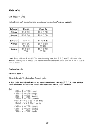 Verbs - Can
Can do [할 수 있다]
In this lesson, we'll learn about how to conjugate verbs to form 'can' and 'cannot'.
Informal Can do Could do
Written 할 수 있다 할 수 있었다
Spoken 할 수 있어 할 수 있었어
Informal Can't do Couldn't do
Written 할 수 없다
못 한다
할 수 없었다
못 했다
Spoken 할 수 없어
못 해
할 수 없었어
못 했어
Note: 할 수 없다 and 할 수 없었다 is more commnly used than 못 한다 and 못 했다 in written
Korean. Similarly, 못 해 and 못 했어 is more commonly used than 할 수 없어 and 할 수 없었어 in
spoken Korean.
Conjugation rules
<Written Form>
First of all, take 다 off the plain form of verbs.
1. For verbs whose last character has no final consonant, attach ㄹ 수 있다 to them, and for
verbs whose last character has ㄹ as a final consonant, attach 수 있다 to them.
E.g.
• →하다 할 수 있다 = can do
• →가다 갈 수 있다 = can go
• →보다 볼 수 있다 = can see
• →자다 잘 수 있다 = can sleep
• →마시다 마실 수 있다 = can drink
• →달리다 달릴 수 있다 = can run
• →놀다 놀 수 있다 = can play
• →살다 살 수 있다 = can live
• →날다 날 수 있다 = can fly
96
 