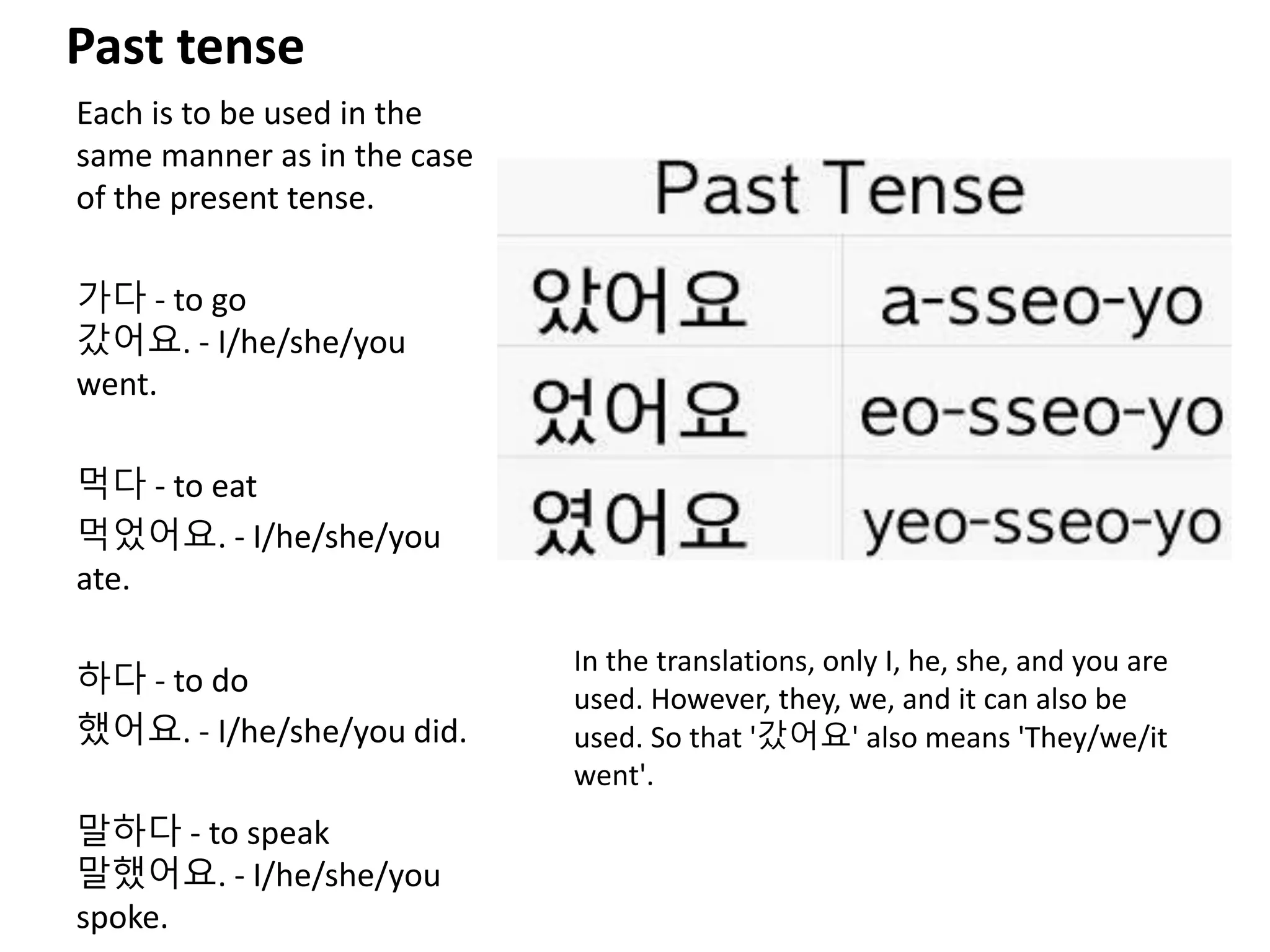 Korean lessons 4 PPT Free Download