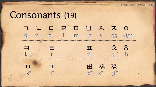 Korean Letter Hangul