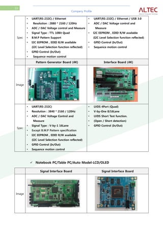 Korean machine vision equipment | PDF