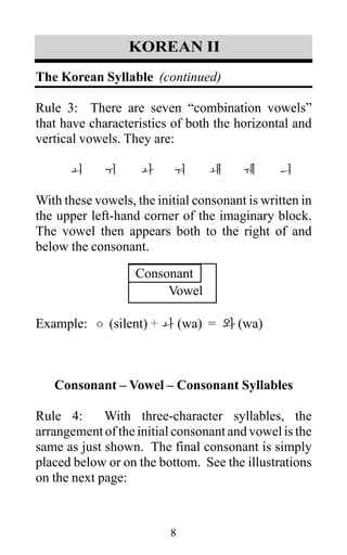 8
korean II
Rule 3: There are seven “combination vowels”
that have characteristics of both the horizontal and
vertical vowels. They are:
	 ㅚ	 ㅟ	 ㅘ	 ㅝ	 ㅙ	 ㅞ	 ㅢ
With these vowels, the initial consonant is written in
the upper left-hand corner of the imaginary block.
The vowel then appears both to the right of and
below the consonant.
Example: ㅇ (silent) + ㅘ (wa) = 와 (wa)
Consonant – Vowel – Consonant Syllables
Rule 4: With three-character syllables, the
arrangement of the initial consonant and vowel is the
same as just shown. The final consonant is simply
placed below or on the bottom. See the illustrations
on the next page:
The Korean Syllable (continued)
Consonant
Vowel
 
