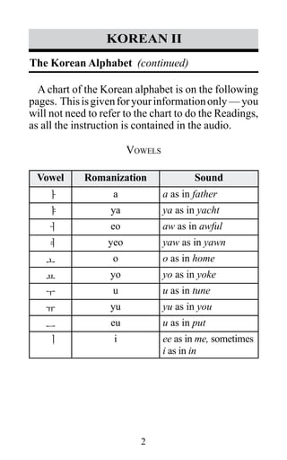 2
korean II
A chart of the Korean alphabet is on the following
pages. Thisisgivenforyourinformationonly—you
will not need to refer to the chart to do the Readings,
as all the instruction is contained in the audio.
Vowels
	
Vowel Romanization Sound
ㅏ a a as in father
ㅑ ya ya as in yacht
ㅓ eo aw as in awful
ㅕ yeo yaw as in yawn
ㅗ o o as in home
ㅛ yo yo as in yoke
ㅜ u u as in tune
ㅠ yu yu as in you
ㅡ eu u as in put
ㅣ i ee as in me, sometimes
i as in in
The Korean Alphabet (continued)
 