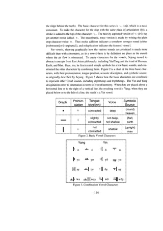 Korean through english