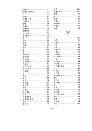 Korean through english