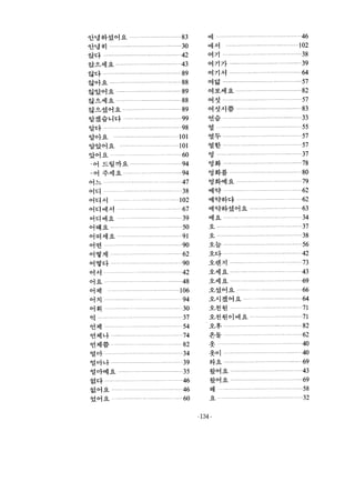 Korean through english