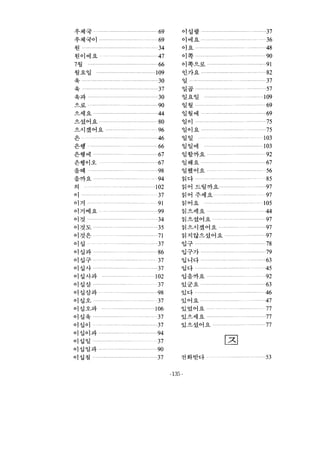 Korean through english
