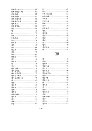 Korean through english