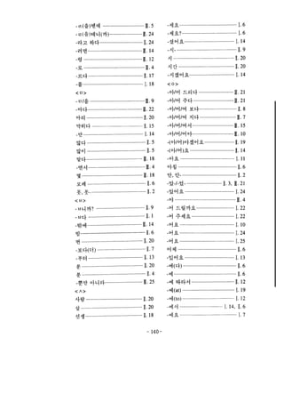 Korean through english