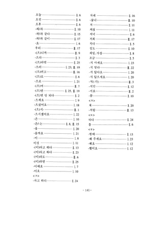 Korean through english