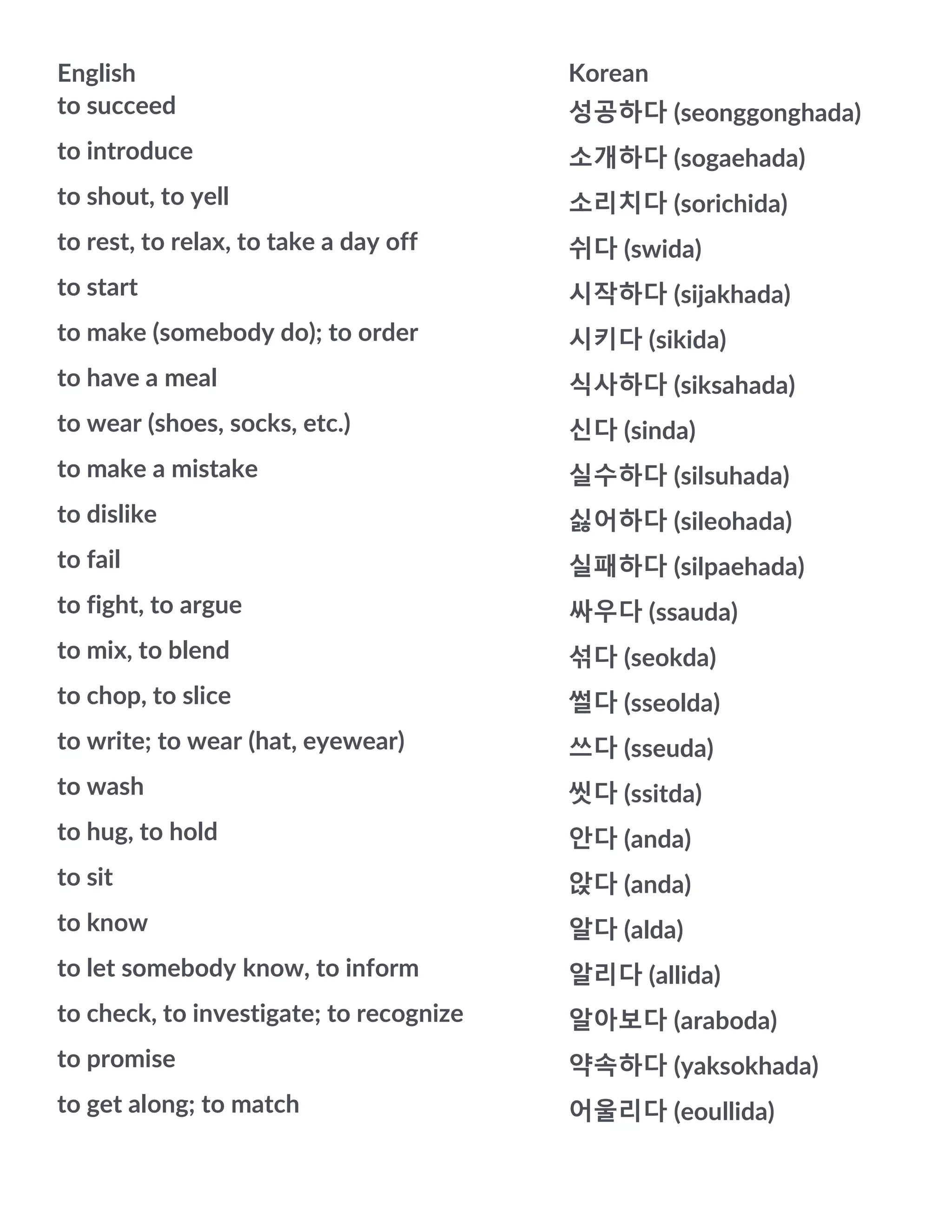 Korean vocabs PDF.pdf