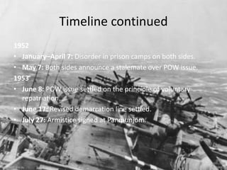 Timeline continued1952January–April 7: Disorder in prison camps on both sides.May 7: Both sides announce a stalemate over POW issue.1953June 8: POW issue settled on the principle of voluntary repatriation.June 17: Revised demarcation line settled.July 27: Armistice signed at Panmunjom.