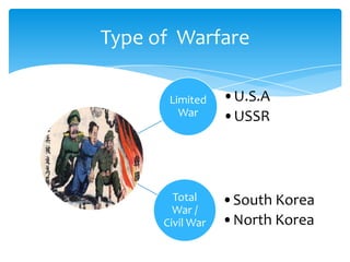 Type of Warfare

       Limited    •U.S.A
         War      •USSR




        Total     •South Korea
        War /
      Civil War   •North Korea
 