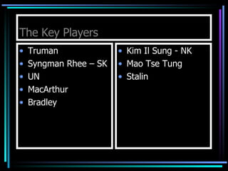 The Key Players Truman Syngman Rhee – SK UN MacArthur Bradley Kim Il Sung - NK Mao Tse Tung Stalin 