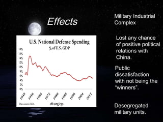 Effects
Military Industrial
Complex
Lost any chance
of positive political
relations with
China.
Public
dissatisfaction
with not being the
“winners”.
Desegregated
military units.
 