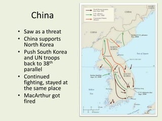 ChinaSaw as a threatChina supports North KoreaPush South Korea and UN troops back to 38th parallelContinued fighting, stayed at the same placeMacArthur got fired