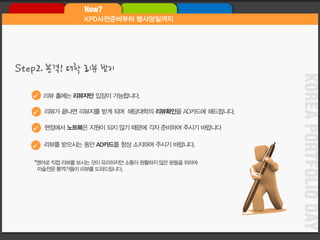 KOREA PORTFOLIO DAY 
Step2. 본격! 대학리뷰받기 
 
 
 
  
